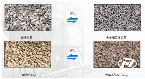 顆粒對(duì)比圖展示