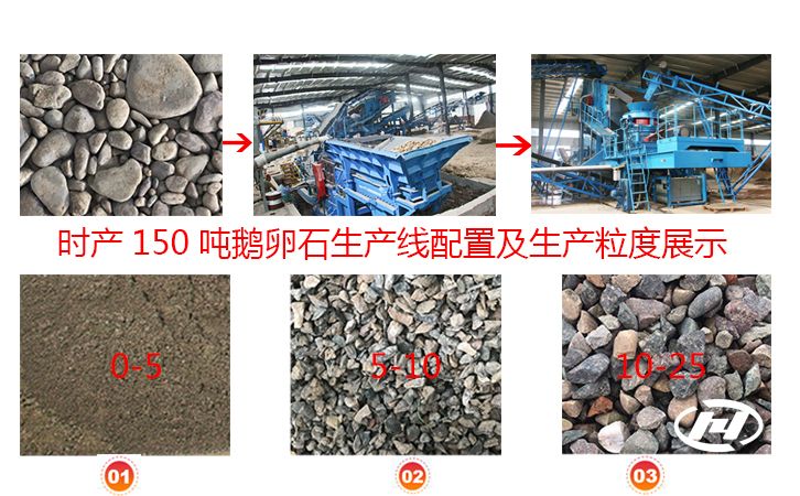 鵝卵石效果圖