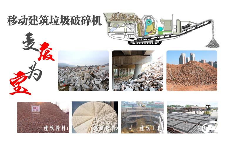 建筑垃圾回收利用
