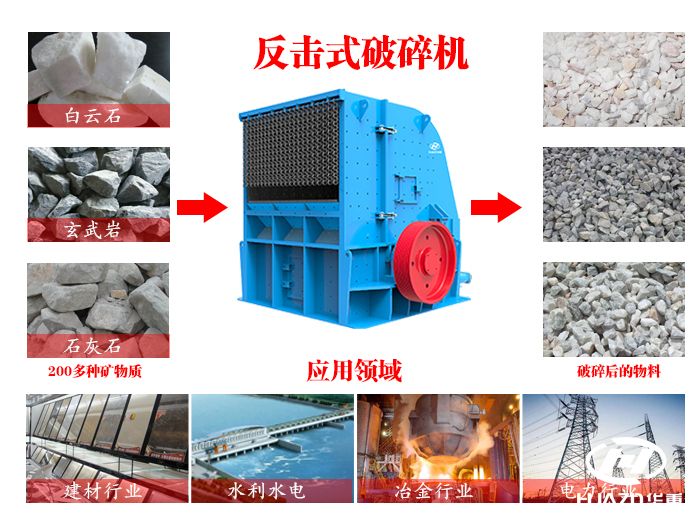 反擊式破碎機優(yōu)勢