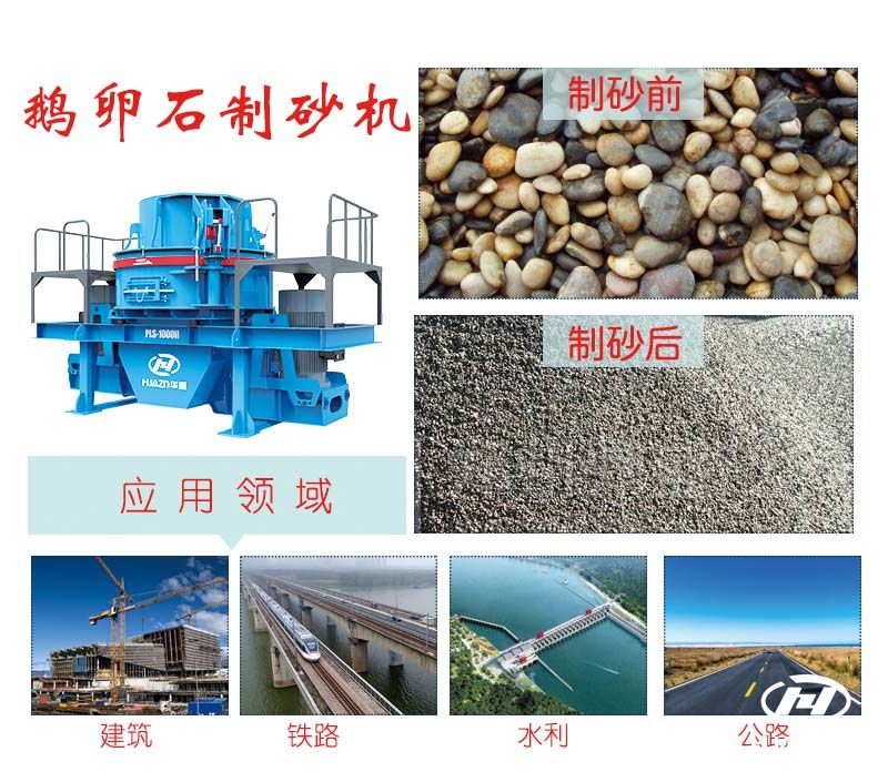 制砂機應(yīng)用案例