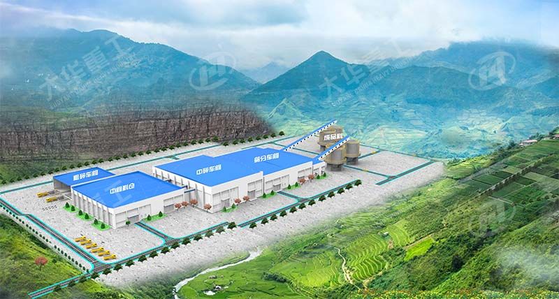 綠色礦山建設(shè)有哪些好處？大華設(shè)備助力綠色礦山建設(shè)