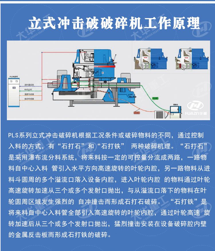 立式沖擊破碎機/制砂機