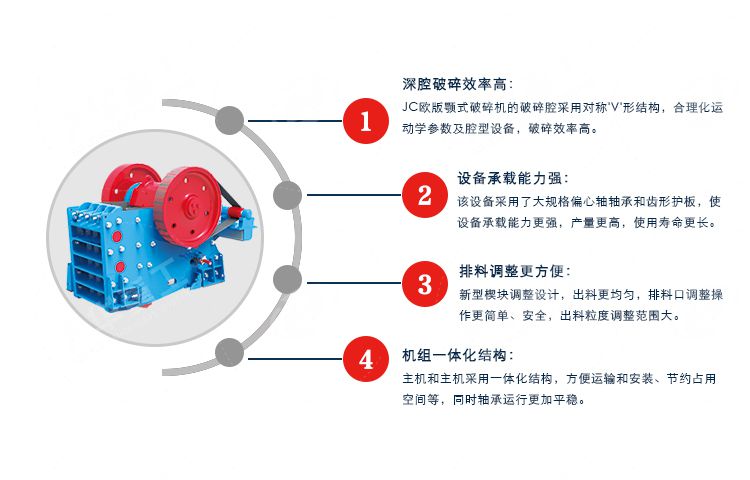 建機制砂生產(chǎn)線選擇哪些設(shè)備?