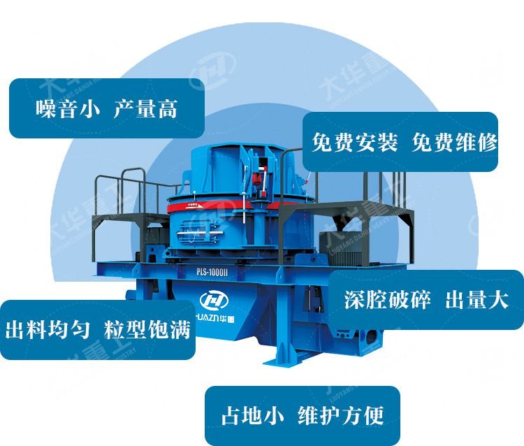 沖擊式破碎機