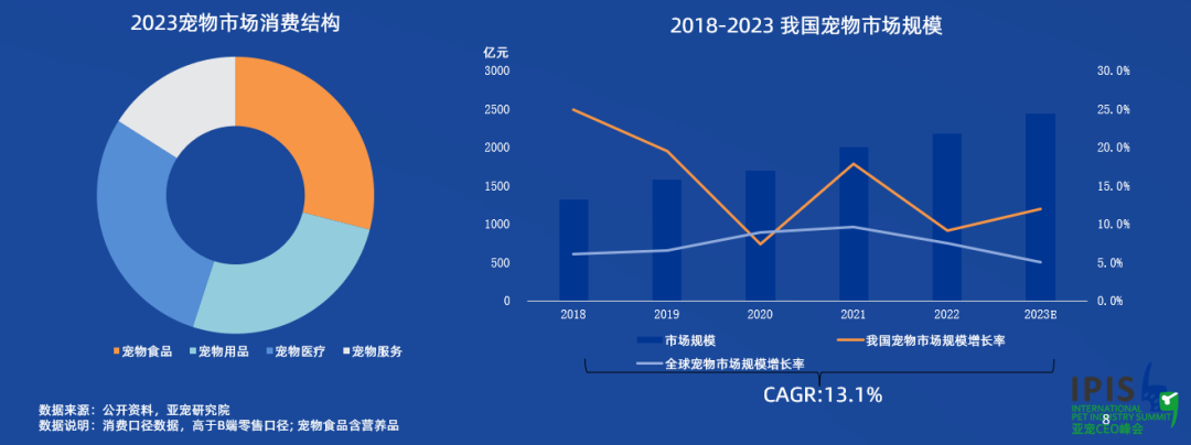 寵物追蹤｜斯沃德科技助力人寵和諧，用科技賦能寵物戶外安全！