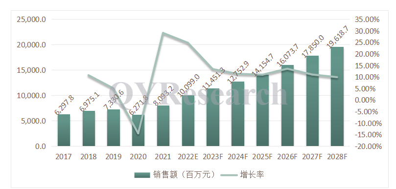 立足全球動態(tài)物聯(lián)，斯沃德智能定位設(shè)備助力萬物互聯(lián)！