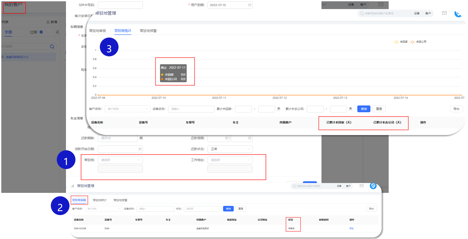 立即定位-汽車金融平臺(tái)正式上線！多維度精準(zhǔn)監(jiān)管汽車金融風(fēng)控